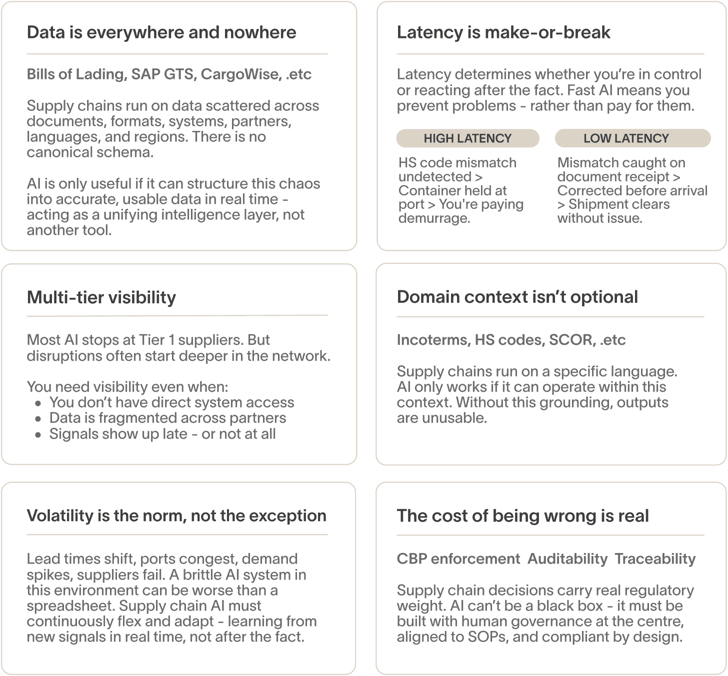 Implementing AI in supply chain
